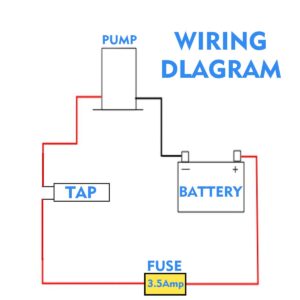 Water Pump, 12V Pump DC Self-Priming Water Pump High Pressure Self-Priming Caravan for Camper Marine Boat Lawn