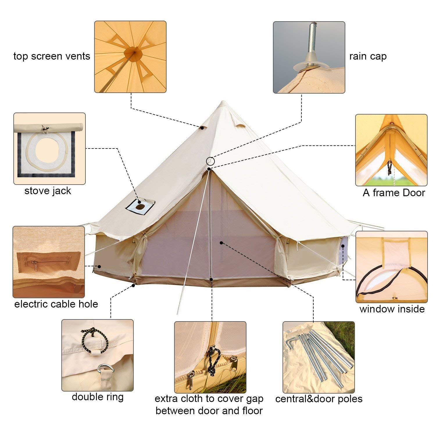 BOOMLATU 4 Season Waterproof Large Family Camping Cotton Canvas Bell Tent Beige Glamping Tent with Roof Stove Jack Hole and Electric Cable Hole (Diameter: 5M-16.4ft)