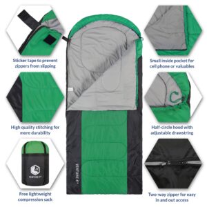 VENTURE 4TH Backpacking Warm Sleeping Bag with Self Inflating Sleeping Pad for Adults & Kids – Ideal for Hiking, Camping & Outdoor Adventures