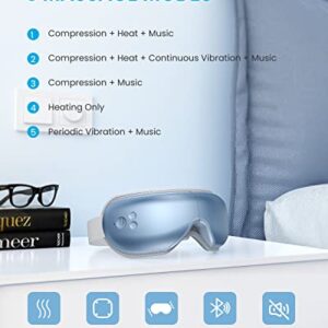 RENPHO FSA HSA Eligible Eyeris1 Eye Massager, Migraine Massager with Heat & Remote Wand, Compression, Silent Mode, Bluetooth, Heated Eye Mask for Eye Strain Relief, Birthday Gifts for Her Him