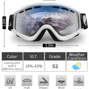 RABIGALA Kids Ski Goggles Bundle with Adult Ski Goggles (revo&silver)