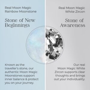 Moon Magic - Authentic Moonstone Ring - Ritzy Moonstone/Real 925 Sterling Silver Raw Rainbow Moonstone Rings for Women/Genuine Moonstone Jewelry