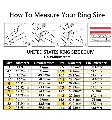 Stainless Steel Band Rings for Men, Sliver Fidget Rings for Anxiety for Women, Cool Plain Spinner Ring Set, Black Mens Wedding Band Ring Pack (10)