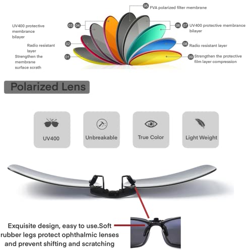 Polarized Clip On Sunglasses for Men Women Clips for Glasses Non-Flip Up for Outdoor/Driving