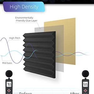 LEIYER Upgrade 12 pack Sound Proof Foam Panels With Self-Adhesive, 1" X 12" X 12" Acoustic Panels Quick-Recovery, Acoustic Foam Wedges High Density (12pcs, Black)