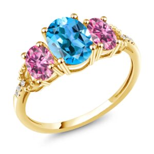 Gem Stone King 10K Yellow Gold 3-Stone Ring Oval Swiss Blue Topaz and Vivid Pink Moissanite (2.46 Cttw) (Size 8)