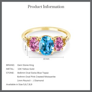 Gem Stone King 10K Yellow Gold 3-Stone Ring Oval Swiss Blue Topaz and Vivid Pink Moissanite (2.46 Cttw) (Size 8)