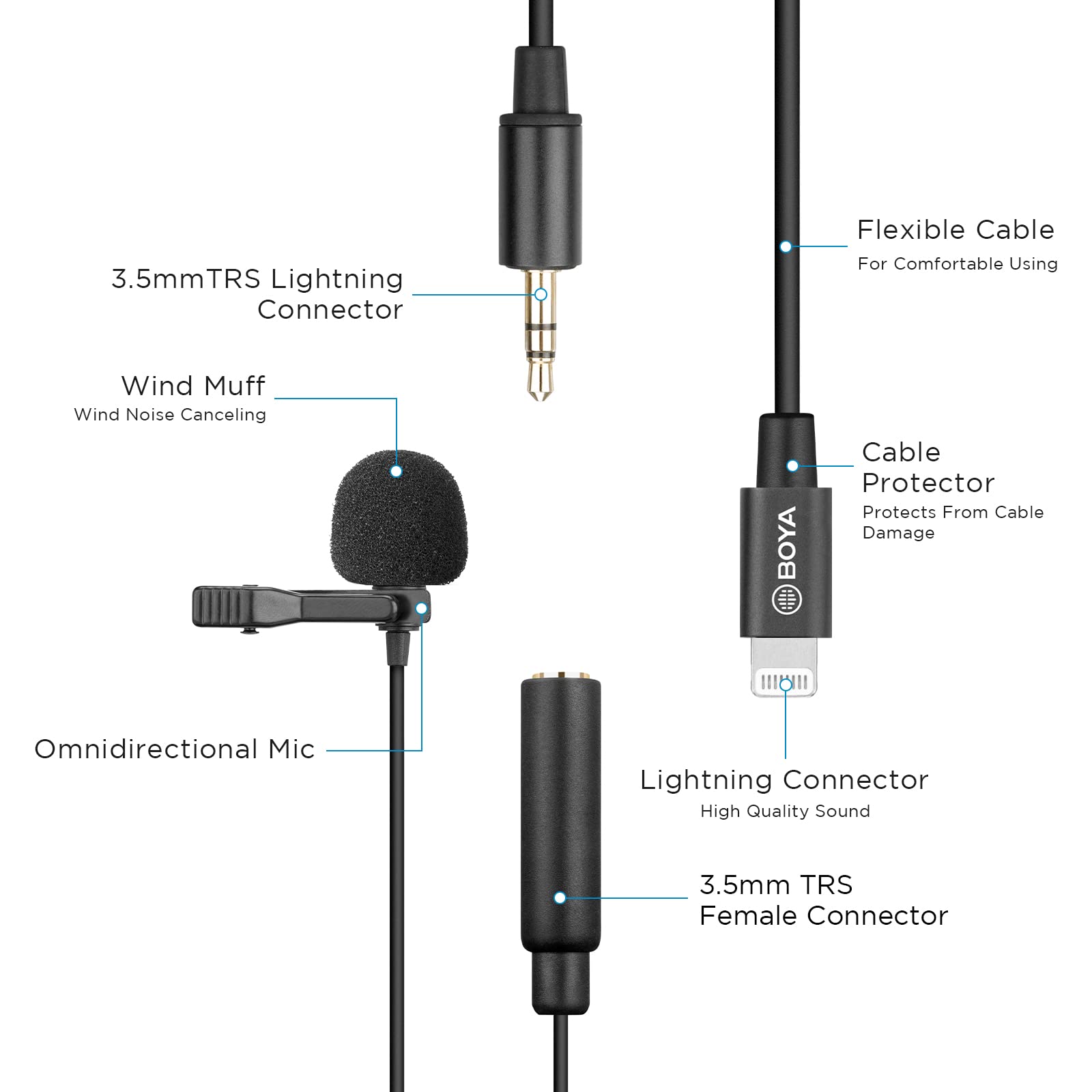 BOYA by-M2 Lavalier Microphone for iPhone(19.6ft),iPhone Microphone for Video Recording MFi-Certified with Clip & Winfoam (48KHz/24 Bit) for Lightning Devices