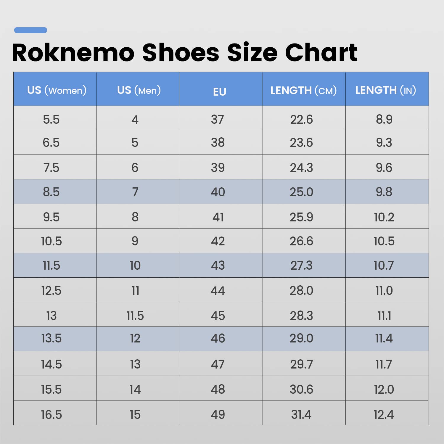 Peloton Shoes Size 15 Mens Womens - SPD and Delta Compatible Cycling Shoes - Indoor Outdoor Cycle Riding Bike Shoes with Spin Cleats - White 15