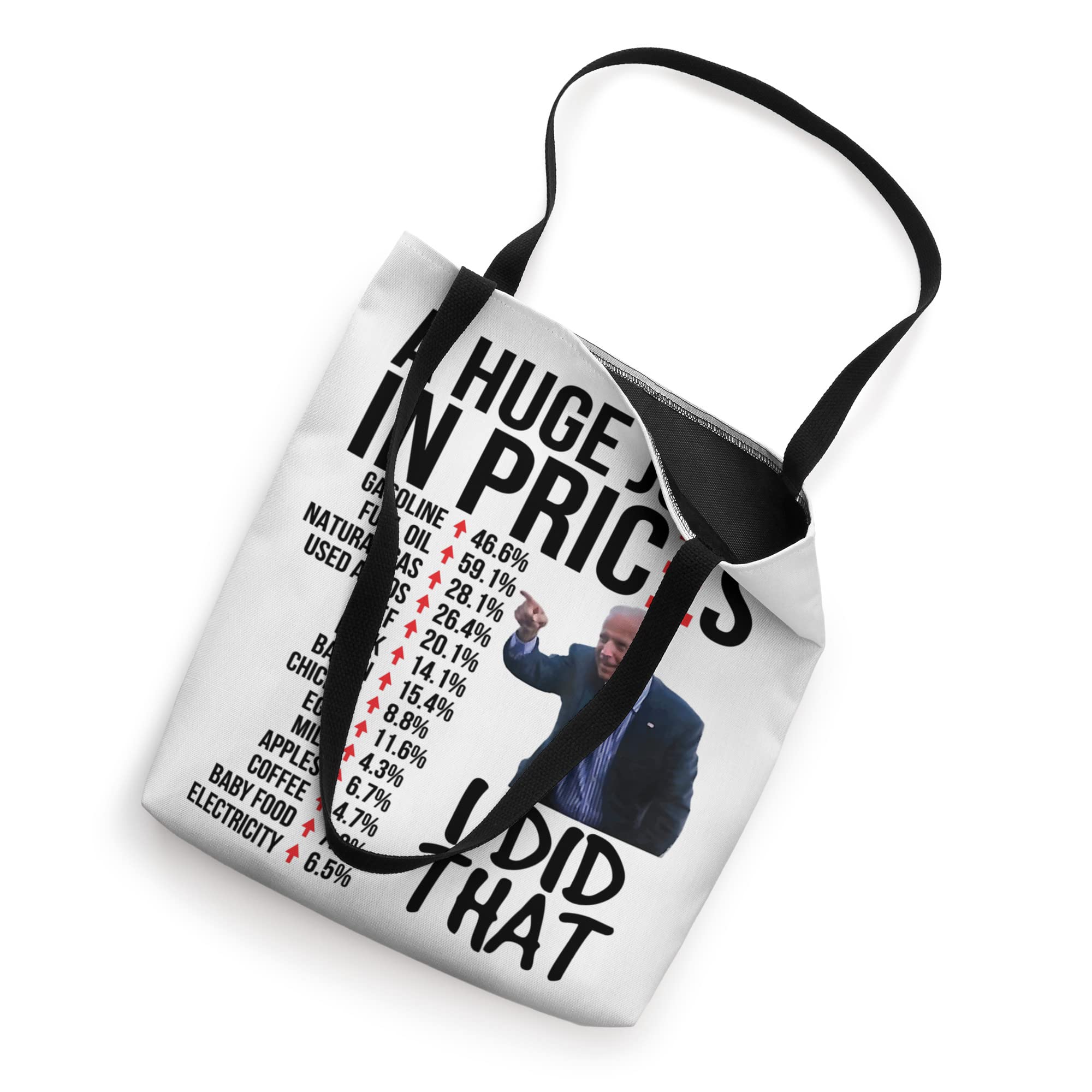 Biden High Prices Inflation Bad Economy Gas Unemployment Tote Bag