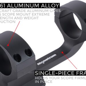 Monstrum 1-4x20 Rifle Scope with Rangefinder Reticle | ZR251 Slim Profile Series Offset Scope Mount | Bundle