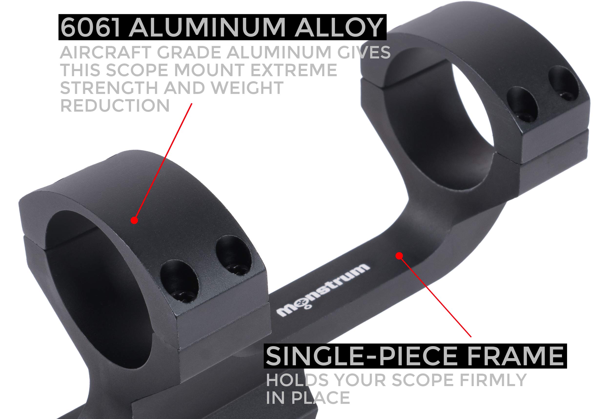 Monstrum 1-4x20 Rifle Scope with Rangefinder Reticle | ZR251 Slim Profile Series Offset Scope Mount | Bundle