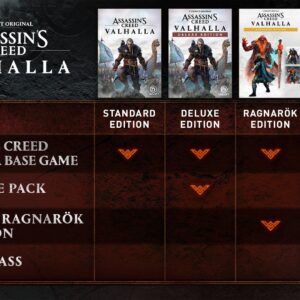 Ubisoft Assassin's Creed Valhalla: Ragnarok Edition | PC Code - Ubisoft Connect