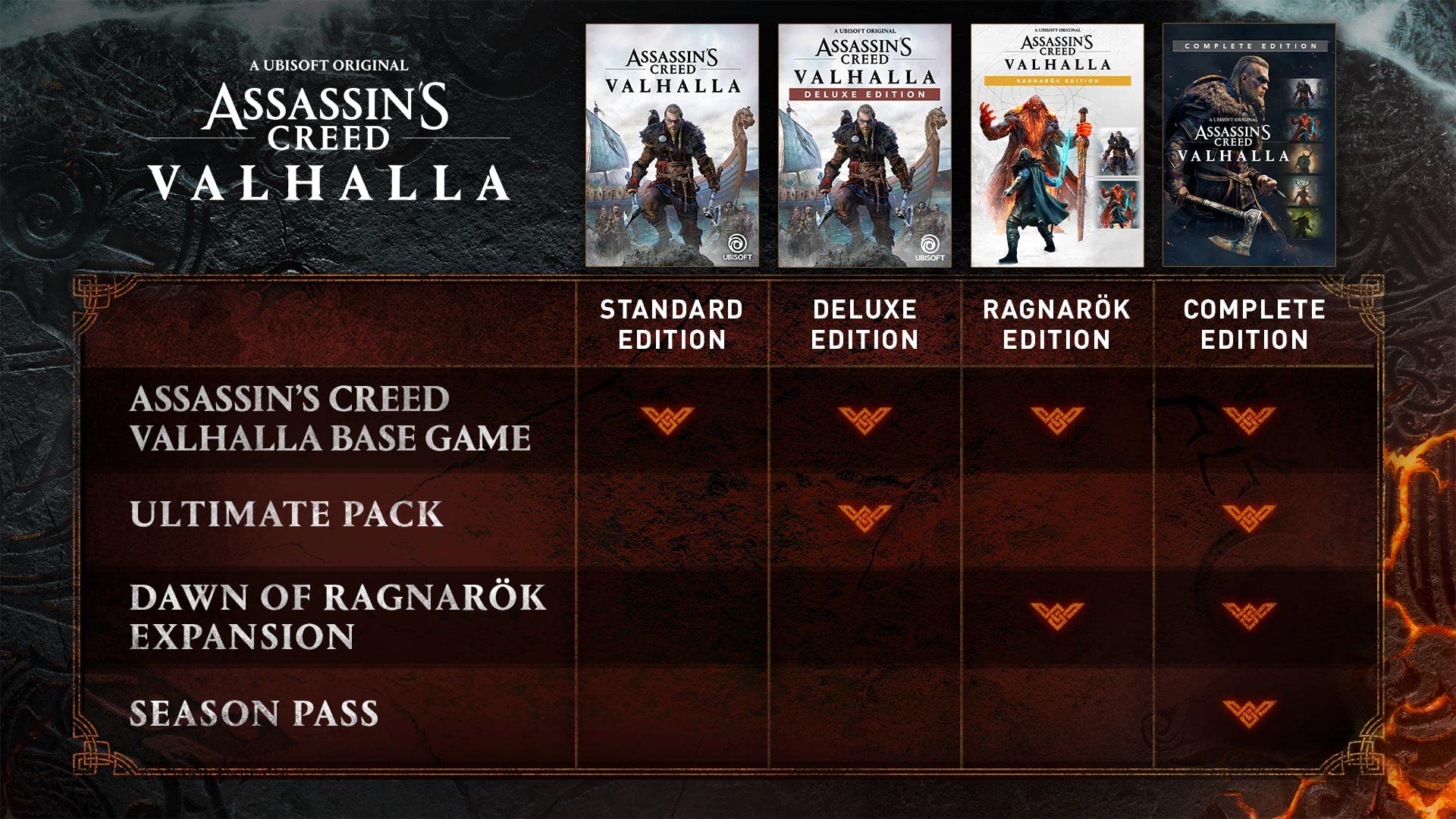 Assassin's Creed Valhalla: Complete Edition | PC Code - Ubisoft Connect