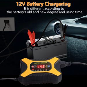 Car Battery Charger 12V/15A Automotive Battery Charger Maintainer Trickle Charger for Car Truck Motorcycle Lawn Mower Boat Marine RV SUV ATV SLA Wet AGM Gel Cell Lead Acid Battery Red