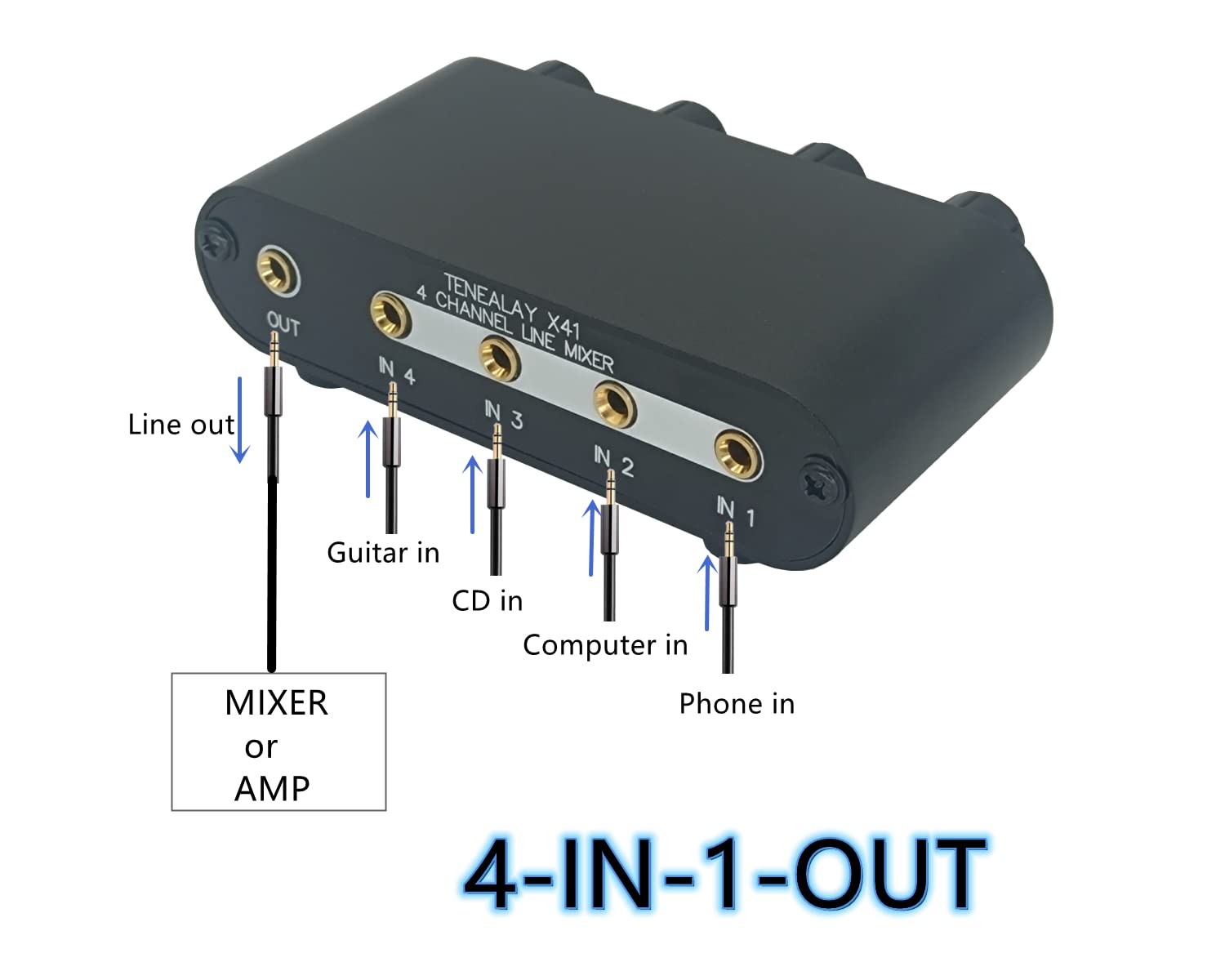 TENEALAY 4 Way Audio mixer Stereo line levels control Box mini passive mixer (X41)