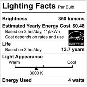 EcoSmart 40-Watt Equivalent B11 Dimmable Energy Star Clear Glass Candelabra LED Vintage Edison Light Bulb Bright White (3-Pack)