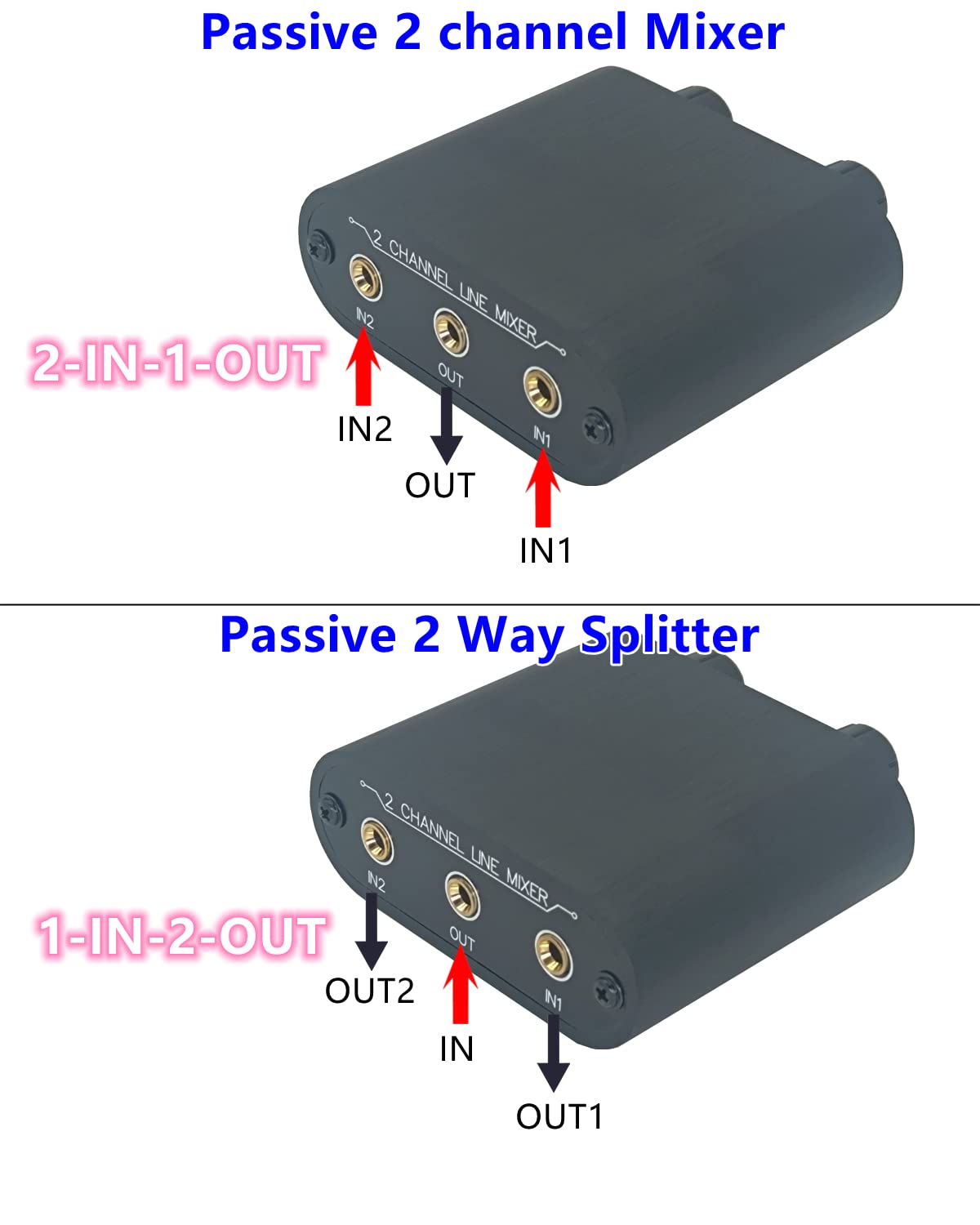 TENEALAY 2 Way Audio mixer 3.5mm Un-powered mixer, 2 to 1 Stereo aux 3.5mm line levels control Box mini passive mixer X21