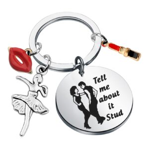 BLEOUK Greese Musical Inspired Keychain Movie Fans Gift Theater Gifts Gift For Her Tell Me About It Stud (Tell me about it Stud)