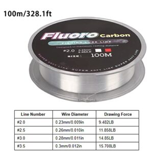 Gaeirt Super Strong Fishing Line, Straight Lightweight 100M Nylon Fishing Line High Strength for Reservoir Fishing(#2.0)