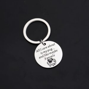 PENQI Pug Dog Keychain Pug Lover Owner Gift All I Care About Is My Pug And Like Maybe 3 People Keychain Pug Mom Gift (my pug keychain)