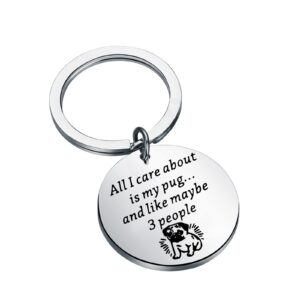 penqi pug dog keychain pug lover owner gift all i care about is my pug and like maybe 3 people keychain pug mom gift (my pug keychain)