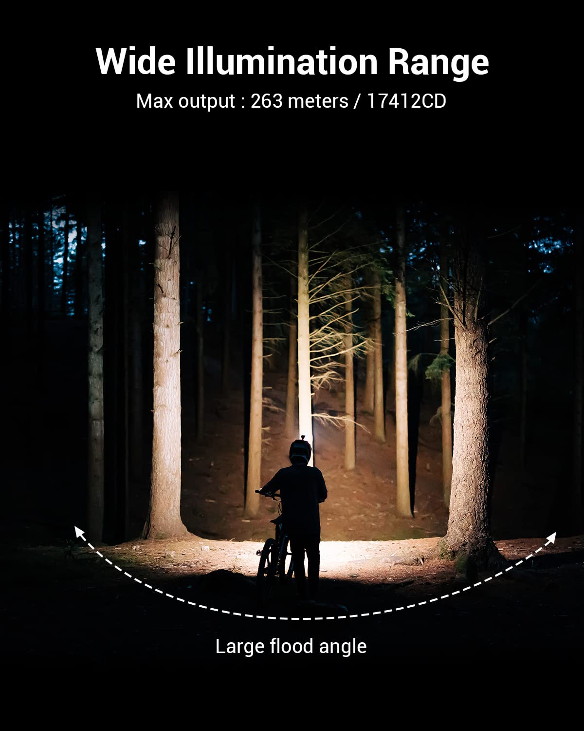 Magicshine RN3000 Bike Front Lights 3000 Lumens USB-C Rechargeable LED Bicycle Front Headlight High Bright 62 Hours,IPX6 Waterproof MTB Headlight