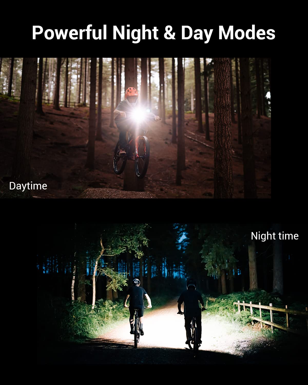 Magicshine RN3000 Bike Front Lights 3000 Lumens USB-C Rechargeable LED Bicycle Front Headlight High Bright 62 Hours,IPX6 Waterproof MTB Headlight