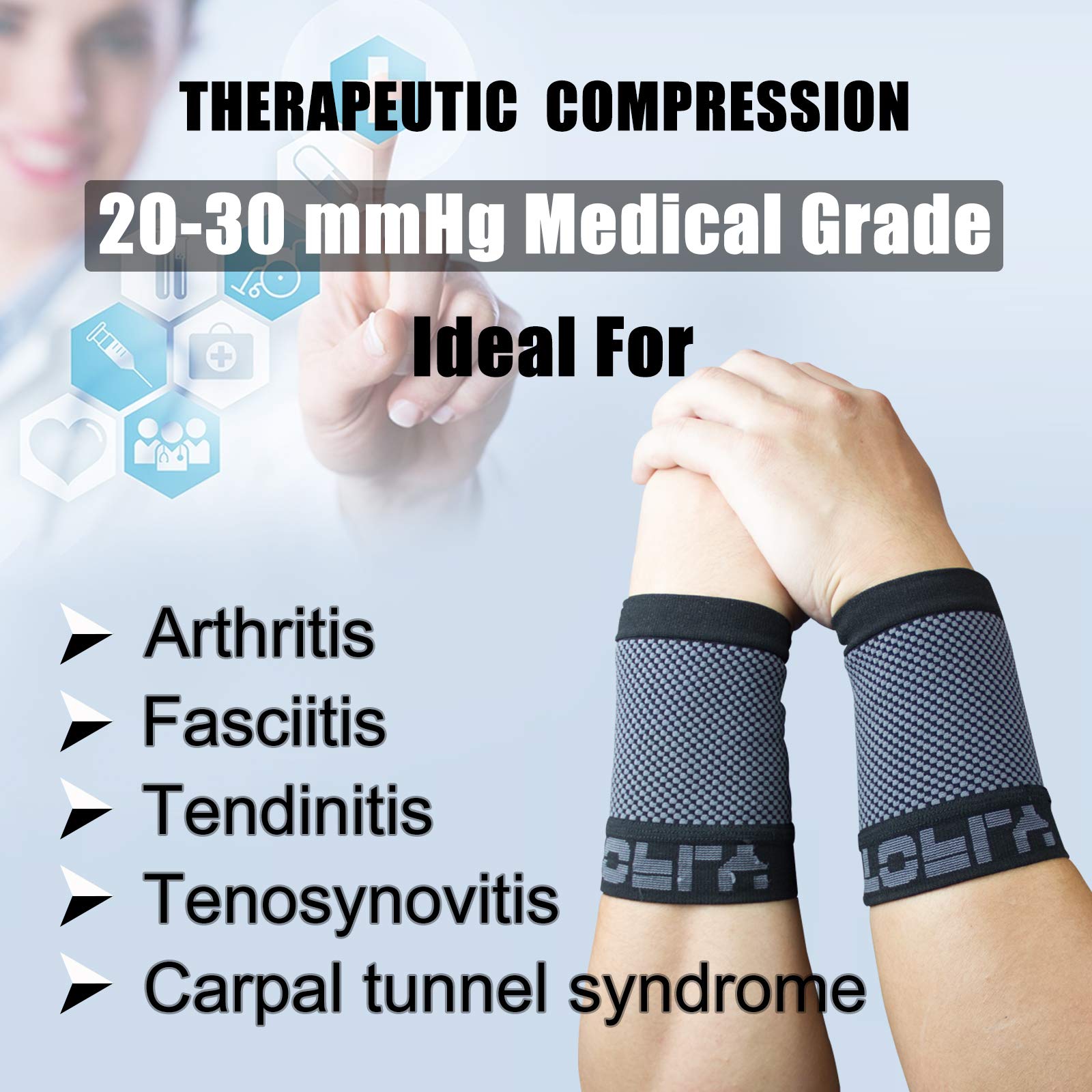 AMZAM Compression Wrist Sleeve - Medical Wrist Support for Men &Women-Improve Circulation and Recovery, Help Relieve Sore Muscles