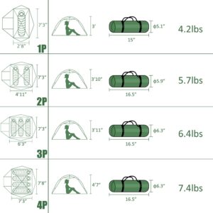 Clostnature Polaris Lightweight Backpacking Tent - 1/1.5/2/3/4 Person Ultralight Waterproof Camping Tent, 3 Season Large Size Easy Setup Tent for Family, Outdoor, Hiking and Mountaineering