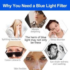 KIOP Anti Glare Out Blue Light and UV Anti Scratch TV Screen Protector for 65 Inch Multi-Function Matte Filter,65" L31.65*W56.25