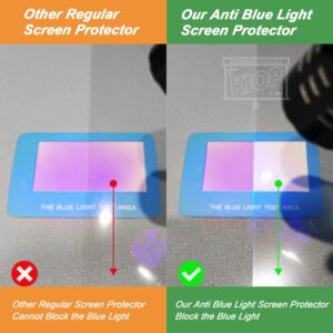 KIOP Anti Glare Out Blue Light and UV Anti Scratch TV Screen Protector for 65 Inch Multi-Function Matte Filter,65" L31.65*W56.25