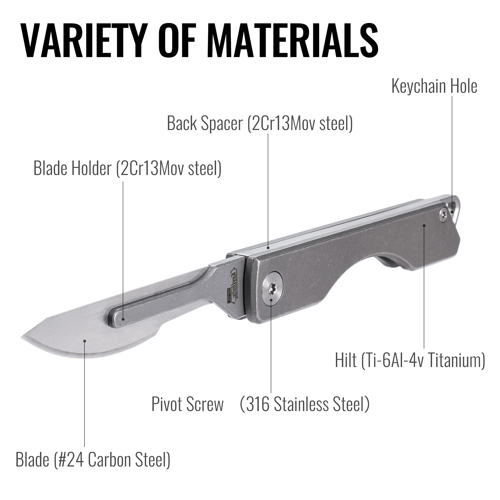 KeyUnity KK01 Titanium Folding Knife, Utility EDC Pocket Knife with #24 Replaceable Blade, for Outdoor Hunting, Camping, Fishing, Hiking for Men & Women (Stonewashed)