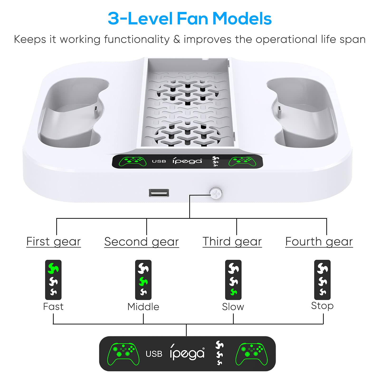 Controller Keyboard for Xbox Series X/Series S/One/S/Controller Gamepad and Upgraded Vertical Cooling Stand with Suction Cooling Fan and Dual Controller Charger Station for Xbox Series S