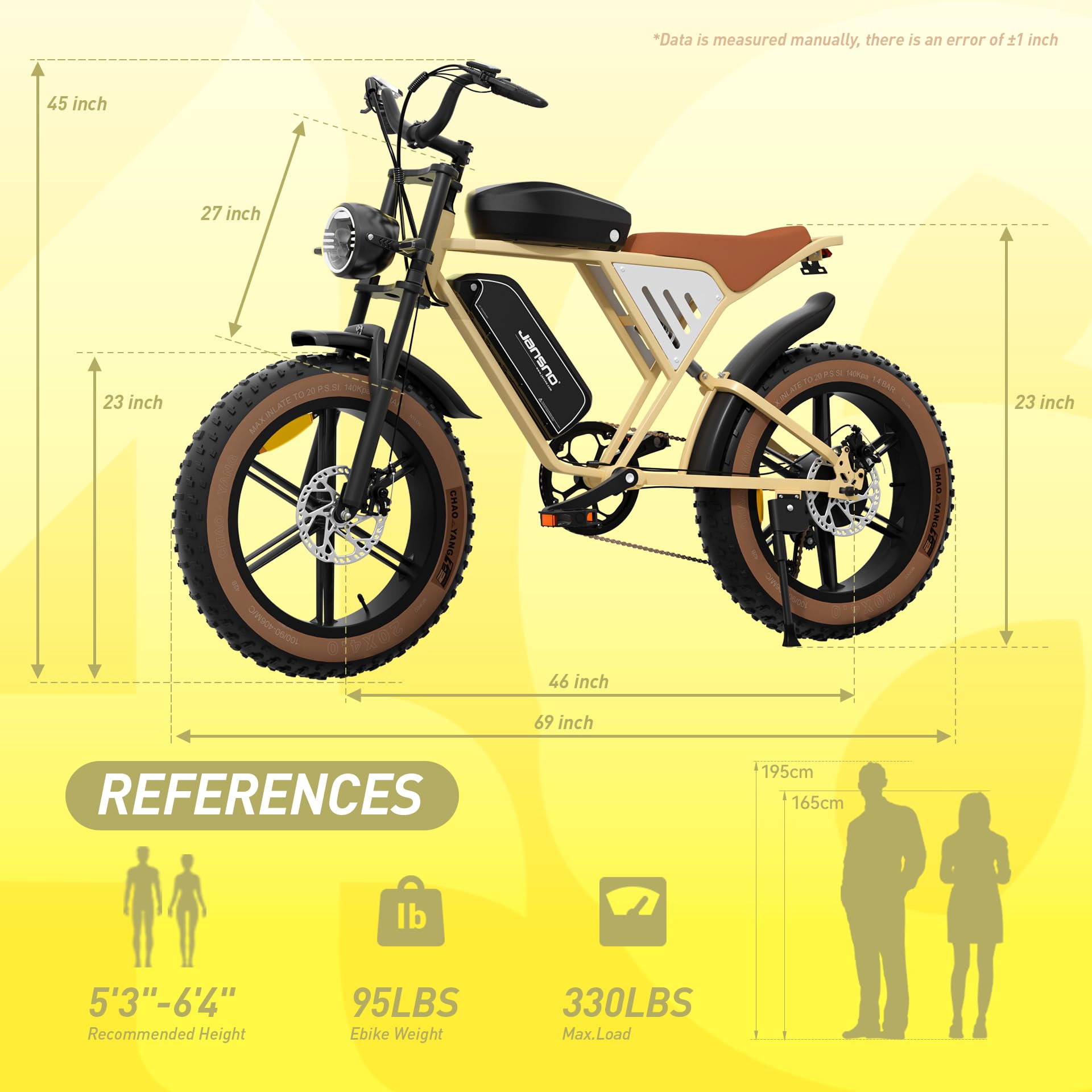 EOSBIKE JANSNO Electric Bike 20" x 4.0 Adult Electric Bike with 750W Brushless Motor with Unlockable Rage Mode, 48V 34Ah Modular Dual Batteries, Extra Long Range, 7-Speed Transmission UL Listed