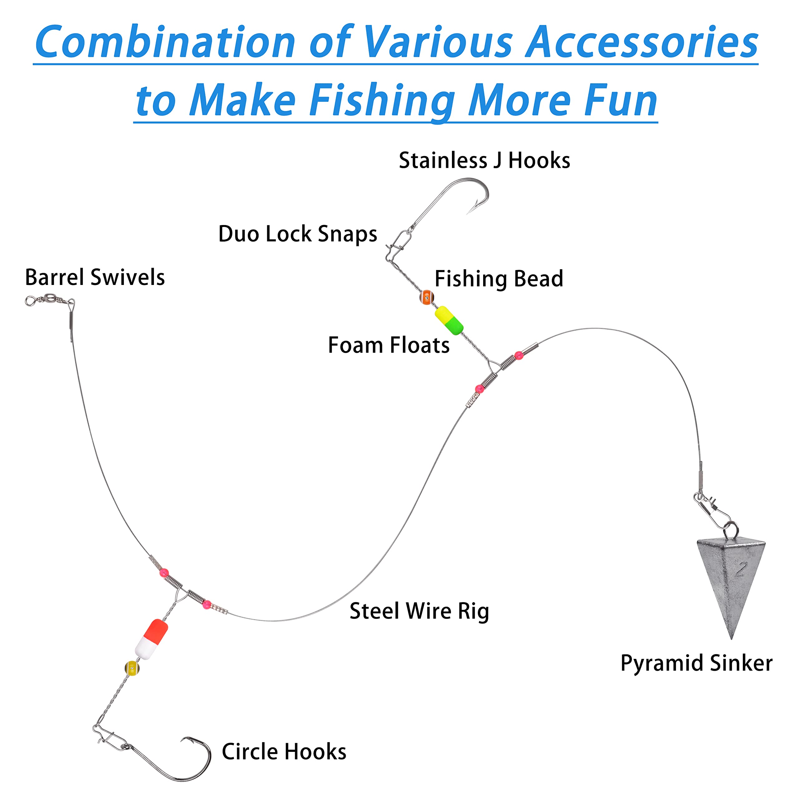 Saltwater Surf Fishing Tackle Kit Fishing Gear Tackle Box with Tackle Included Fish Finder Rigs Pompano Rig Pyramid Sinker Weight Fishing Hook Swivels Fishing Beads Accessories (198pcs)