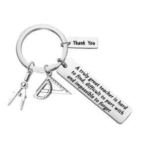 FUSTMW Math Teacher Gifts Keychain Thank You Gifts for Math Teacher Appreciation Gifts Mathematics Jewelry Gifts A Truly Great Teacher Is Hard to Find (silver)