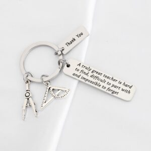 FUSTMW Math Teacher Gifts Keychain Thank You Gifts for Math Teacher Appreciation Gifts Mathematics Jewelry Gifts A Truly Great Teacher Is Hard to Find (silver)