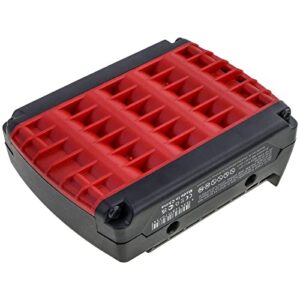 AWXY Replacement for Battery Compatible with Bosch GDR 14.4V-LIMF, GDR 1440-LI, GDS 14.4 V-LI, GDS 14.4 V-LIN, GHO 14.4 V-LI, GSB 14.4 VE-2-LI, GSB 14.4 VE-2-LIN, GSB 14.4-2-LI