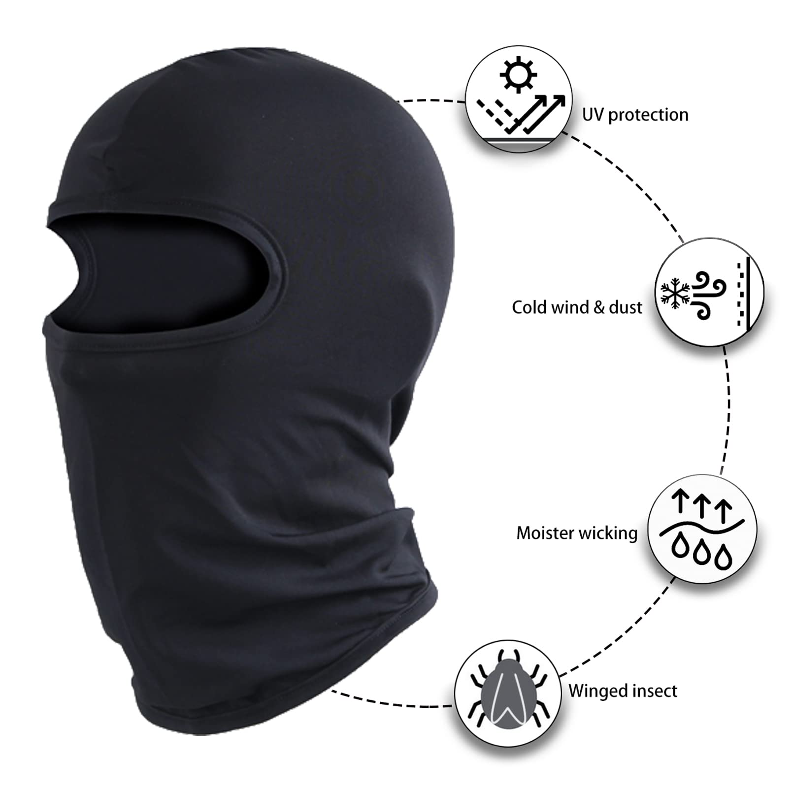 Balaclava Tactical Skull Motorcycle Full Face Ski Mask,Winter Windproof for Running Riding,Outdoor Sports Such as Uv Protection, Cycling, Running, Climbing, Climbing, Fishing, Thin Hat for Women Men