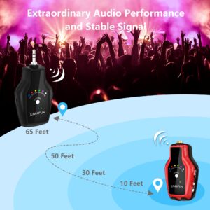 2.4G in Ear Monitor Wireless System 6 Channels Personal IEM for Studio,Rock Band Live Performance,Band Rehearsal,Guitar Amp,Bass Apm,DJ Equipment (US KM-G150-3)