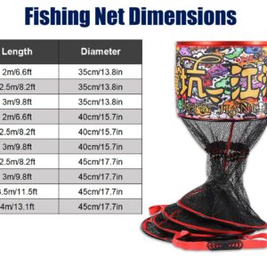 LJHU Fishing Keep Net Cage Rubber Fishing Keep Net Trap, Universal Foldable Fishing Basket Mesh, Drawstring Opening Design Fish Accessories Tool for Kayak/Minnows (Size : 2.5m x 35cm/8.2ft x 13.8in)