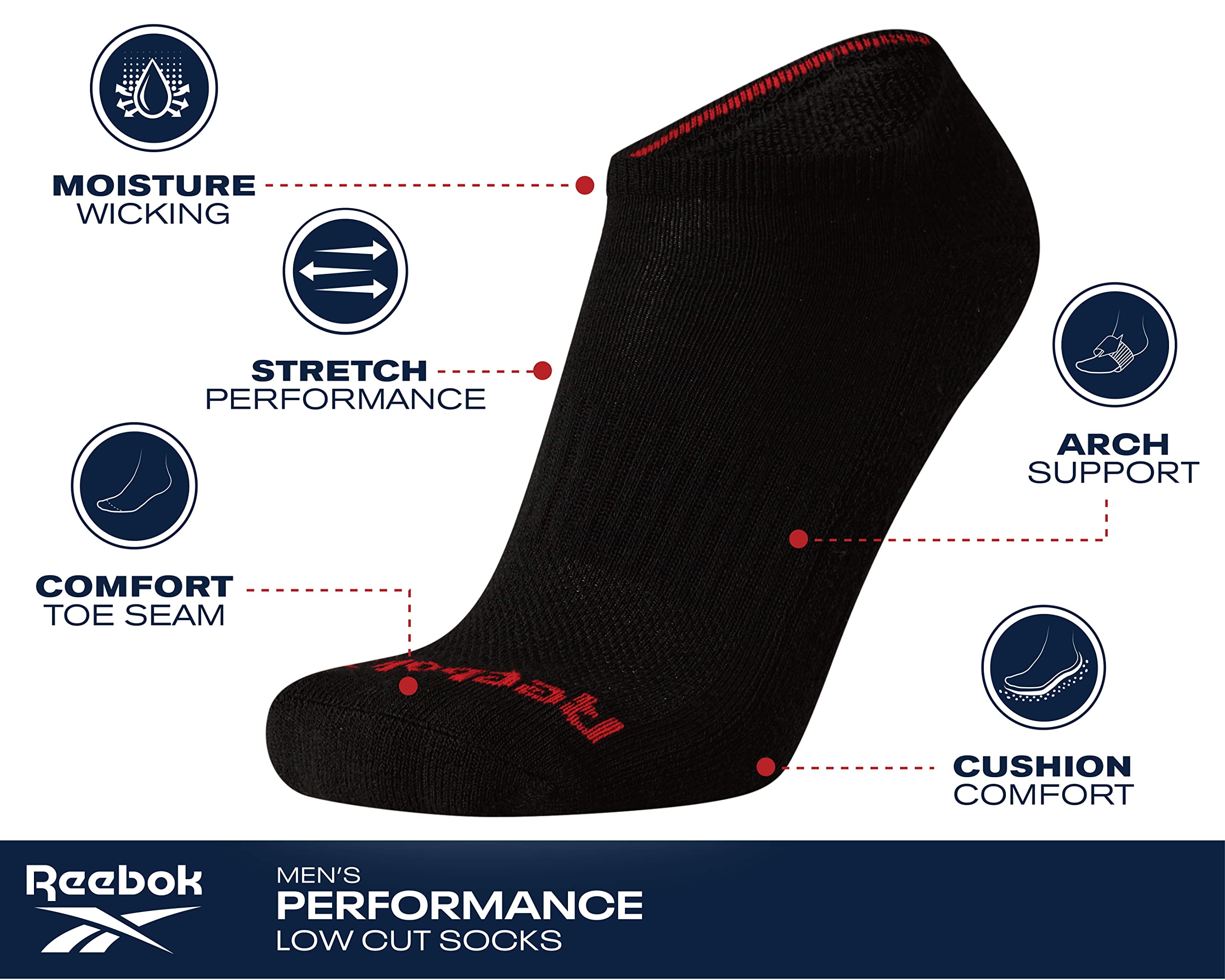 Reebok Men's Low Cut Socks - 12 Pack Performance Cushion Comfort No Show Socks - Breathable Athletic Socks for Men (6-12.5), Size 6-12.5, Black Feed