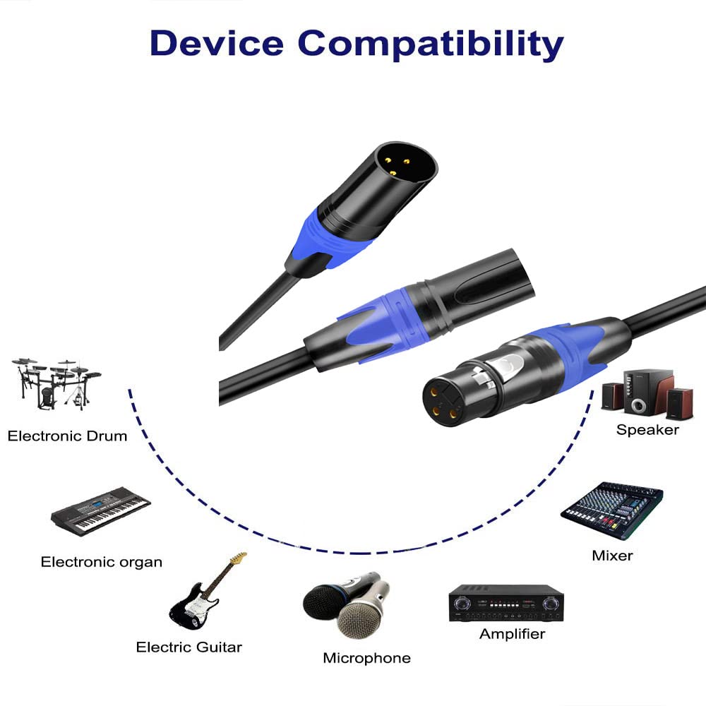 Seefeful XLR Splitter Cable, 1 XLR Female to 2 XLR Male Patch Y Cable, Balanced Microphone Splitter Cord Audio Adaptor (11.8 Inches)