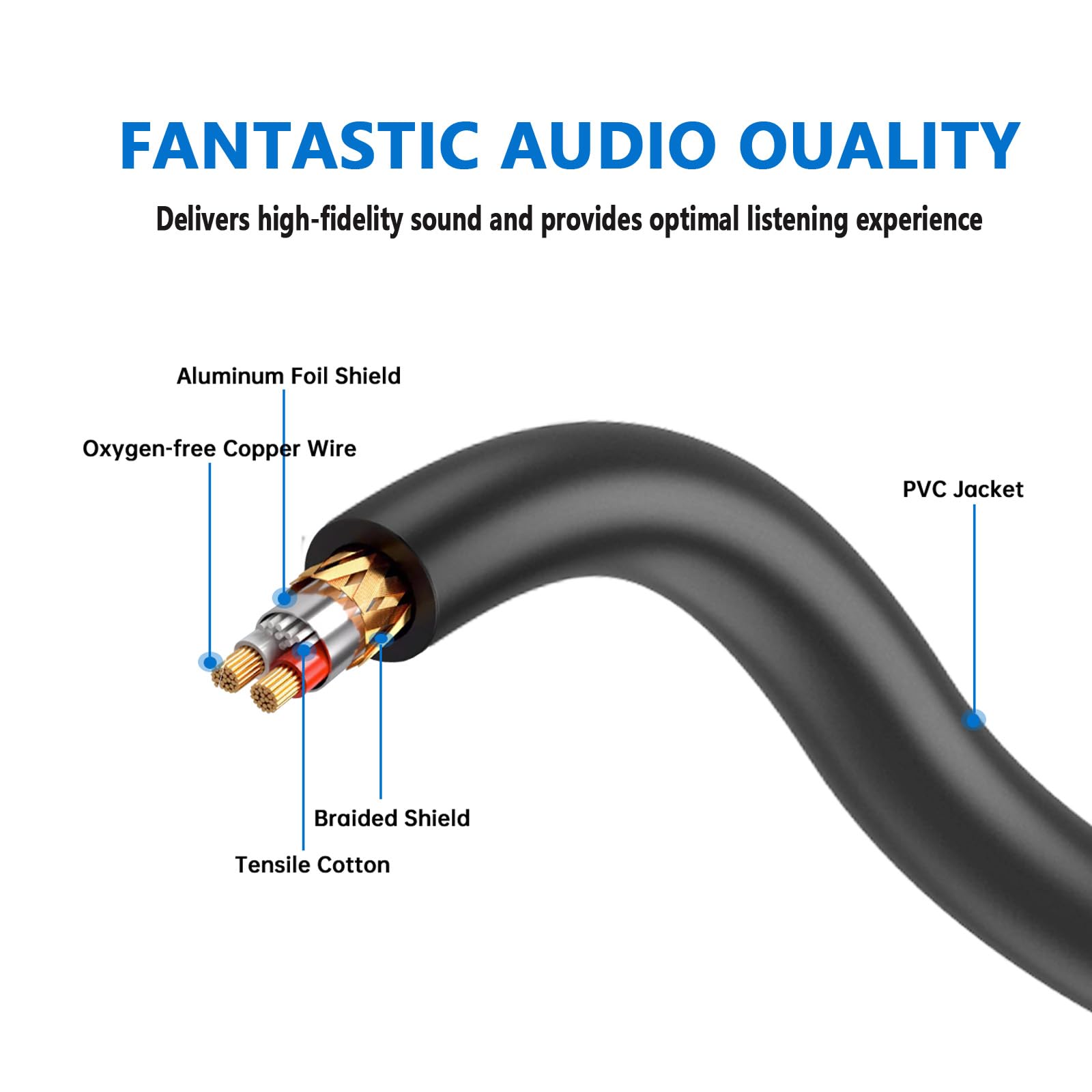 Seefeful XLR Splitter Cable, 1 XLR Female to 2 XLR Male Patch Y Cable, Balanced Microphone Splitter Cord Audio Adaptor (11.8 Inches)