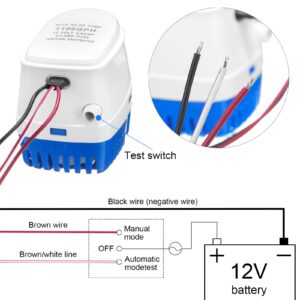 2 Pieces Automatic Bilge Pumps for Boats 12V Submersible Pump with Float Switch Auto Bilge Water Pump (1100GPH)