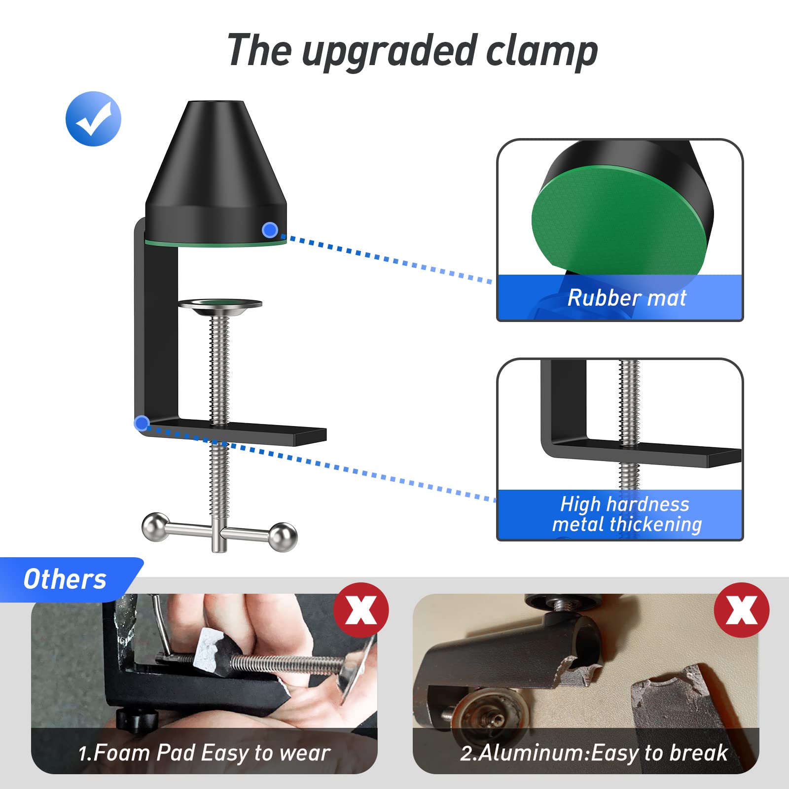 SUNMON HyperX QuadCast Boom Arm，Adjustable Suspension Microphone Boom Arm for HyperX QuadCast, QuadCast S Boom Arm – Upgrade C Clamp, 2 Cable Ties, Pop Filter Cover Compatible with HyperX Microphone