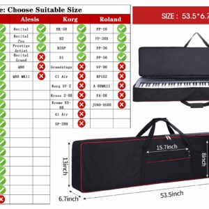 Monkeysell 88 Key Keyboard Case, Keyboard Gig Bag with 2-Pocket Keyboard Bag,600D Durable Oxford Inside Padded Full Coverage Dust for Protect Digital Piano Covers 88 keys 53.5"x13" x 6.7"…