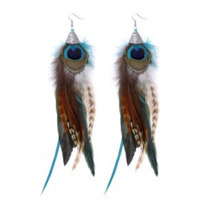 YINRIS Bohemian Pheasant Peacock Long Feather Dangle Earrings for Women, Peacock Blue, Copper