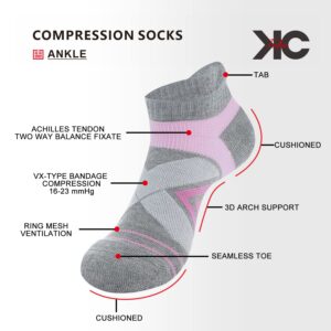 KC-TAHO Compression Ankle Socks For Women (4 Pairs) Cushioned Arch Support Athletic Socks for Running, Golf & Sports